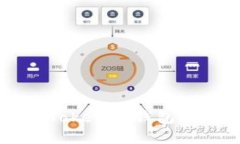 : 如何使用JSON文件与Toke